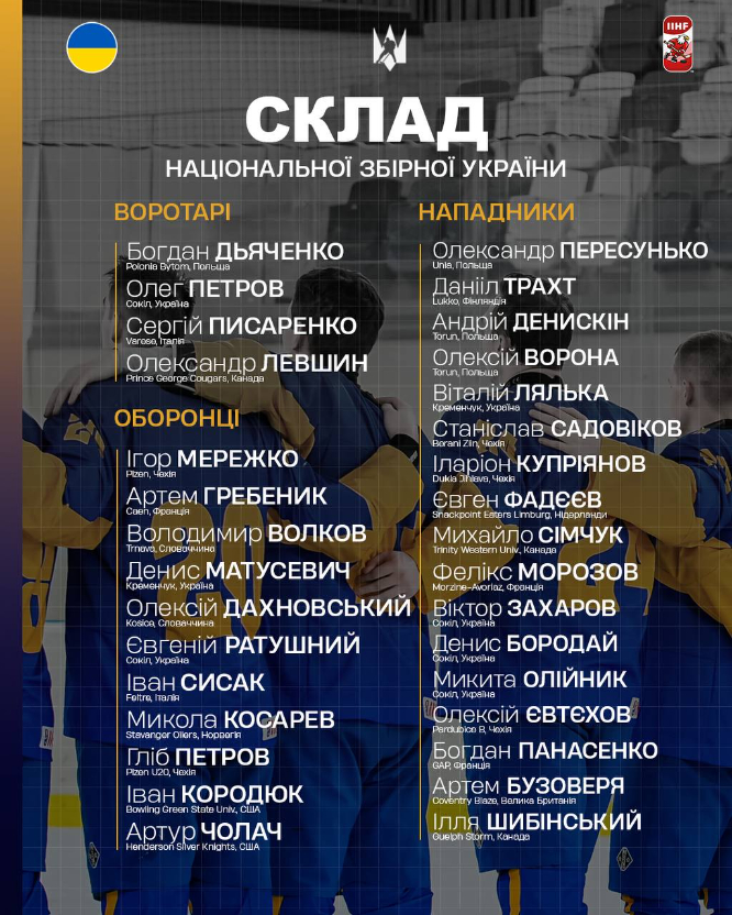 Двох гравців ХК «Кременчук» викликали на підготовчі збори збірної України перед ЧС-2026