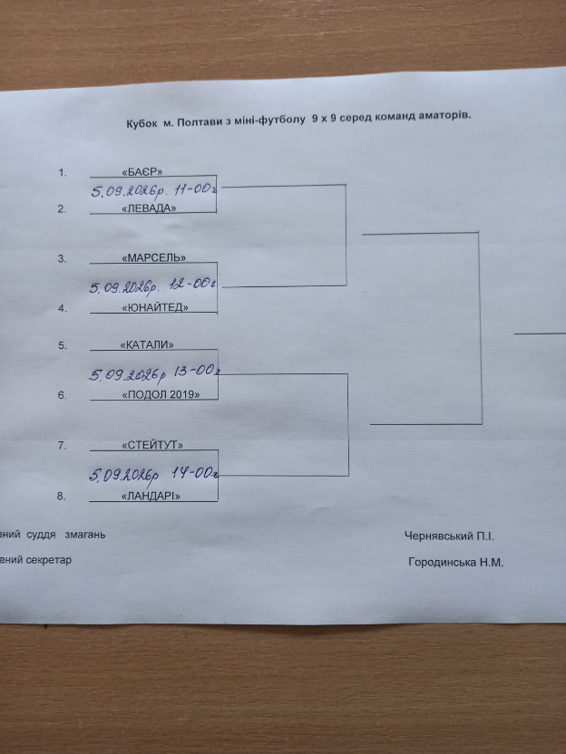 У Полтаві розіграють кубок міста з мініфутболу 9×9