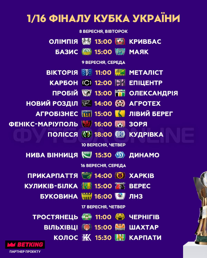 «Олімпія» зіграє з «Кривбасом» восьмого вересня