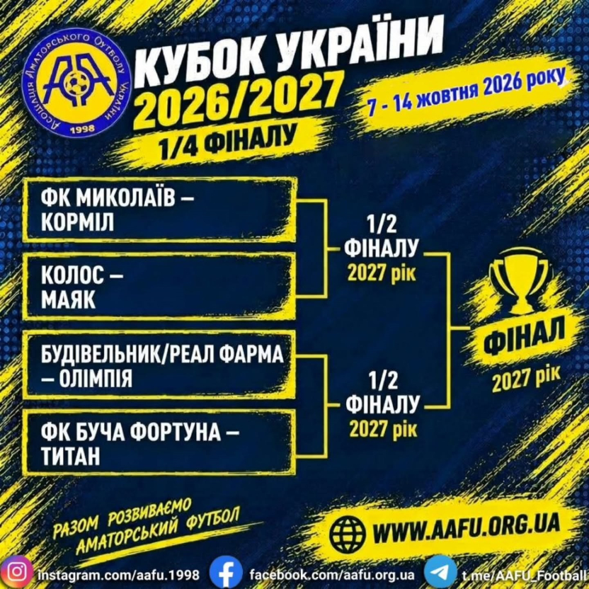 У чвертьфіналі аматорського Кубка України «Олімпія» може зіграти з «Будівельником»