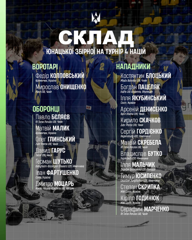 Двох хокеїстів ХК «Кременчук» викликали до складу юнацької збірної на Турнір Чотирьох Націй